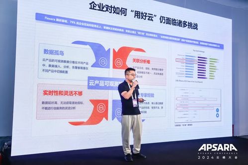 AI與數(shù)據(jù)雙輪驅(qū)動(dòng) 阿里云可觀測(cè)產(chǎn)品家族全新升級(jí)，構(gòu)建全棧可觀測(cè)體系